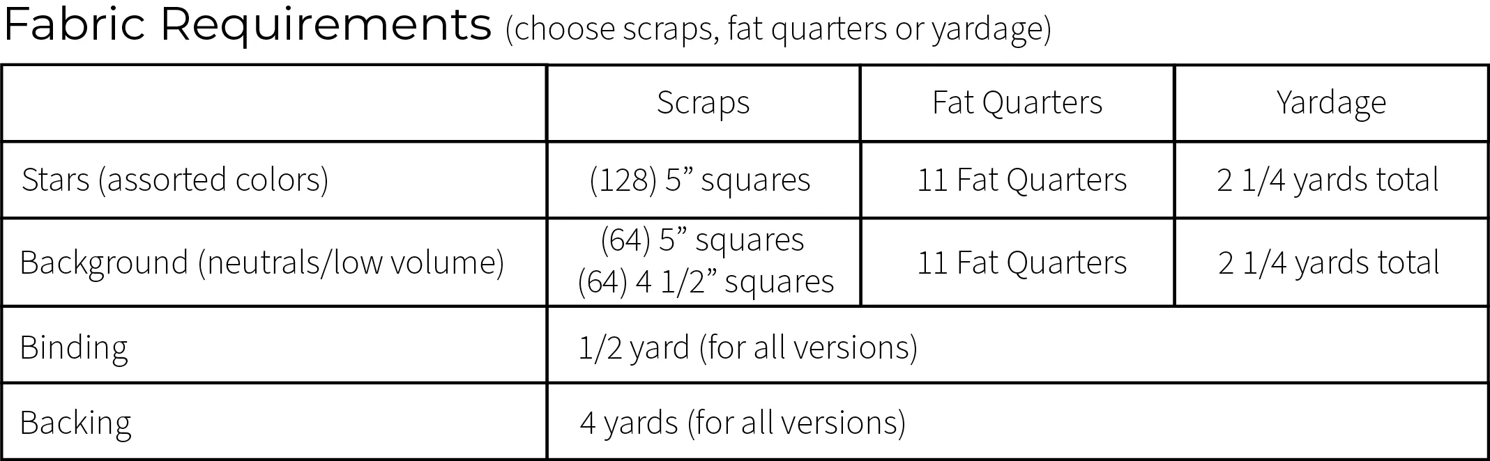 Scrappy Stars Quilt Pattern - PDF Download