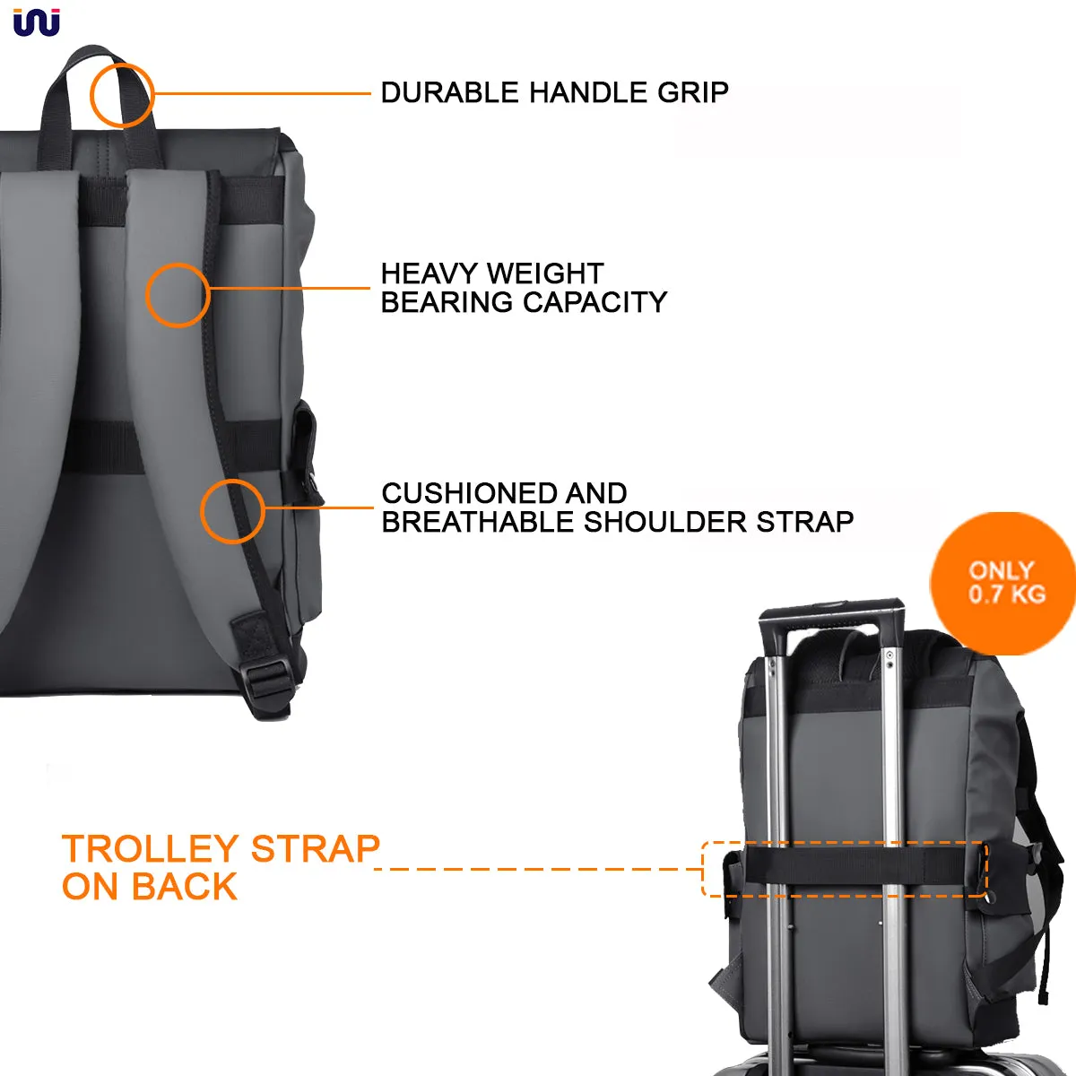 Walkent 15.6" Laptop Bag - Model Urban